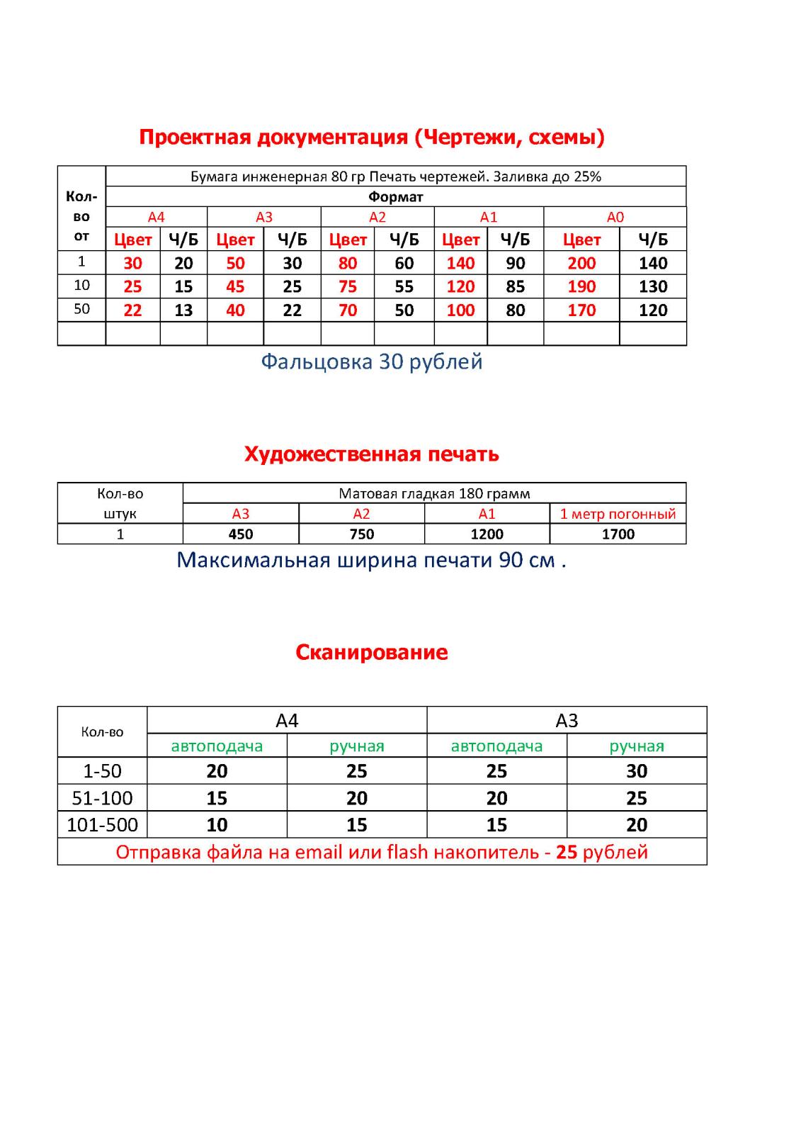 Прайс лист